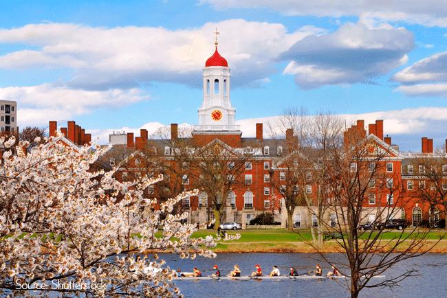 Visit to Harvard University