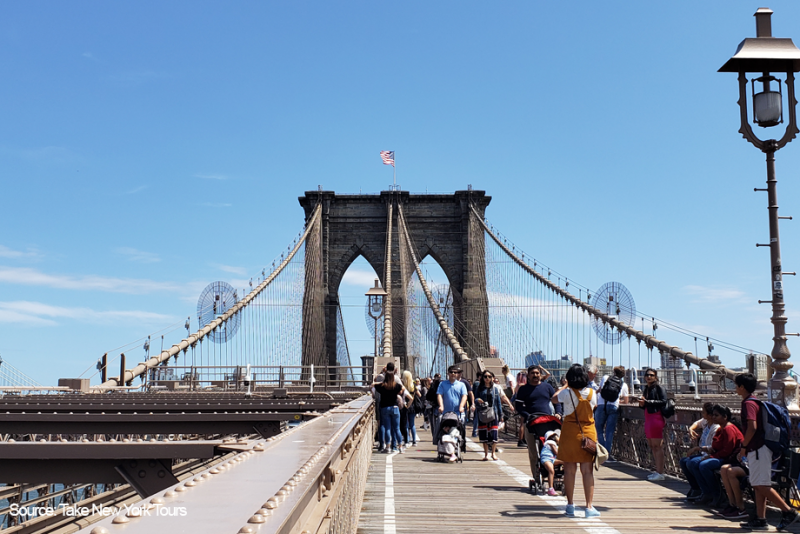 NEW YORKS MOST FAMOUS BRIDGES - TAKE NEW YORK TOURS